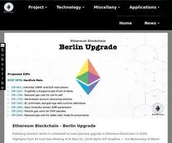 Etherworld.co(Blockchain News) Screenshot