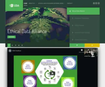 Ethicaldata.net(Ethical agricultural data privacy and education) Screenshot