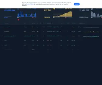 Ethstats.io(TLD Registry) Screenshot