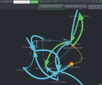 ETN.io(Forsale Lander) Screenshot