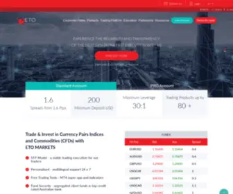 Etomarkets.com(ETO Markets) Screenshot