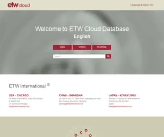 Etwinternational.in(ETW International) Screenshot