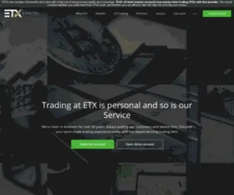 Etxcapital.co.za(ETX Capital) Screenshot