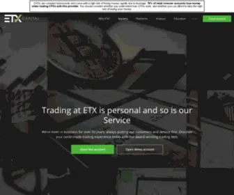 ETX.com(ETX Capital) Screenshot