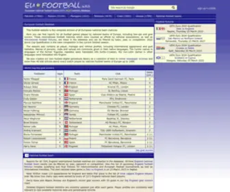EU-Football.info(National Football Teams) Screenshot