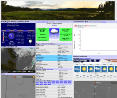 Eugeneweather.net(Eugene Oregon Weather) Screenshot