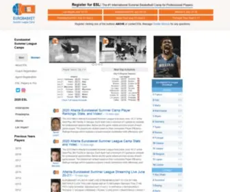 Eurobasketsummerleague.com(Eurobasketsummerleague) Screenshot