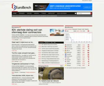 Eurobench.nl(Beurs) Screenshot