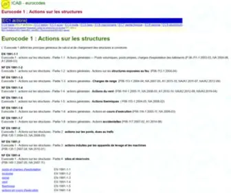 Eurocode1.com(Eurocode 1) Screenshot
