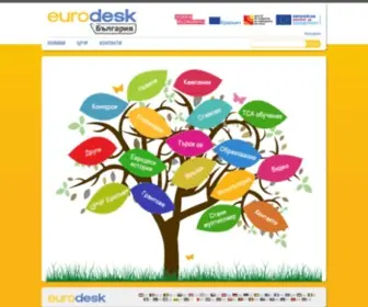 Eurodesk.bg(Начало) Screenshot