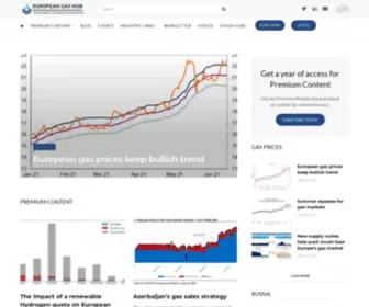 Europeangashub.com(European natural gas information portal) Screenshot