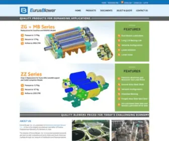Eurusblower.com(Positive Displacement Blowers (PD Blowers)) Screenshot