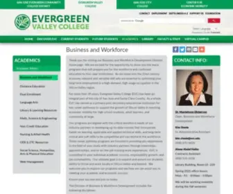 EVC-Cit.info(Business and Workforce) Screenshot