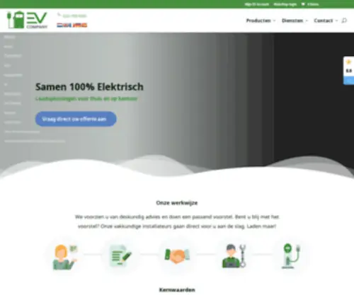 Evcompany.eu(EV Company) Screenshot
