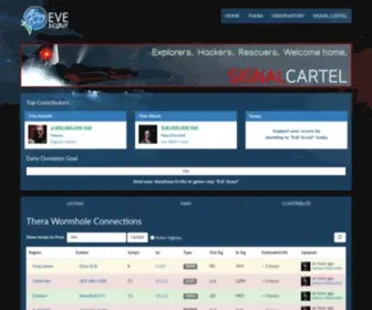 Eve-Scout.com(Eve Scout) Screenshot