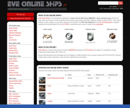 Eveonlineships.com(EVE Online Ships) Screenshot