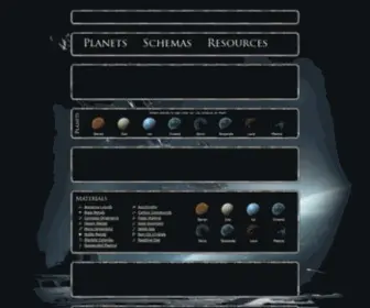 Eveplanets.com(EVE Online Guides) Screenshot