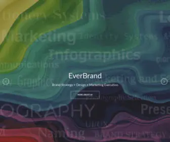 Everbrand.com(Doing = Growing) Screenshot