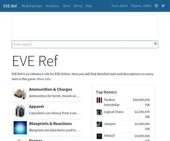 Everef.net(EVE Online Reference) Screenshot