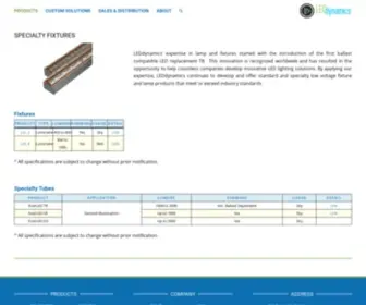 Everled.com(Specialty Fixtures) Screenshot