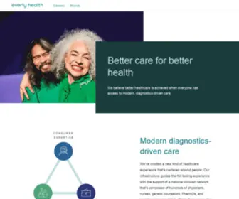 Everlyhealth.com(Everly Health) Screenshot