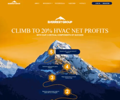 Everrestgroup.com(The EverRest Group) Screenshot