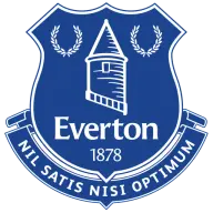 Everton.is Favicon