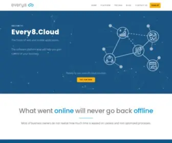 Every8TH.com(Low-code Enterprise Grade Cloud Platform) Screenshot