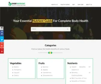 Everynutrient.com(Your Essential Nutrient Guide For Complete Body Health) Screenshot