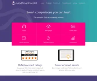 Everythingfinancial.co.uk(Everything Financial) Screenshot