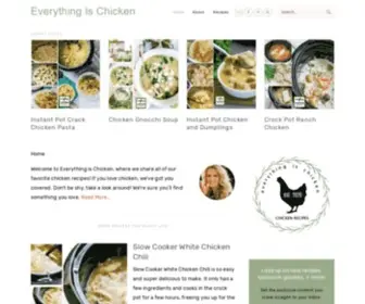 Everythingischicken.com(everythingischicken) Screenshot