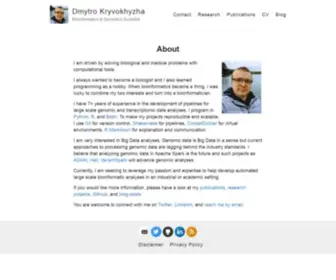 Evodify.com(Dmytro Kryvokhyzha) Screenshot