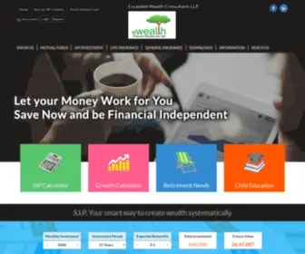 Ewealth.co.in(ewealth) Screenshot