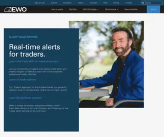 Ewotrader.com(Options Trade Alerts and Elliott Wave Analysis with Rob Roy) Screenshot