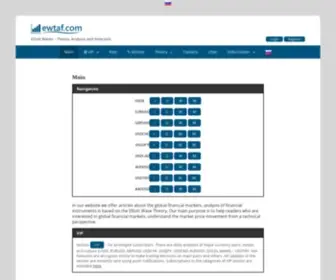 Ewtaf.com(Theory, Analysis and Forecasts) Screenshot
