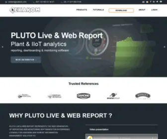 Exakom.com(Plant & Iiot Analytics for Building & Industrial Automation) Screenshot