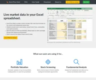 Excelpricefeed.com(An Excel Add) Screenshot