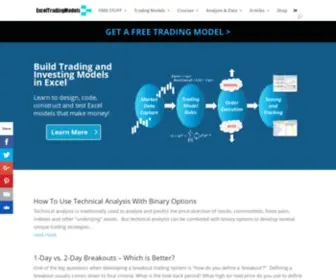 Exceltradingmodels.com(Excel Trading and Investing Models) Screenshot