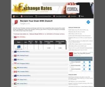 Exchangerate.my(Malaysia Currency Exchange Rate) Screenshot