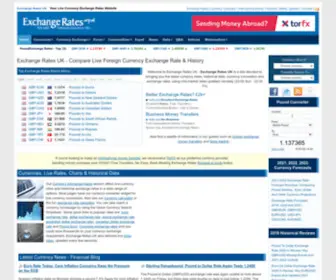 Exchangerates.org.uk(Exchange Rates UK) Screenshot