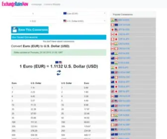 Exchangeratesnow.com(Exchange Rates Now) Screenshot