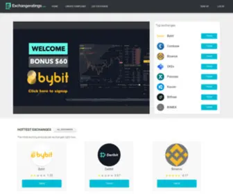 Exchangeratings.com(Exchange Ratings) Screenshot
