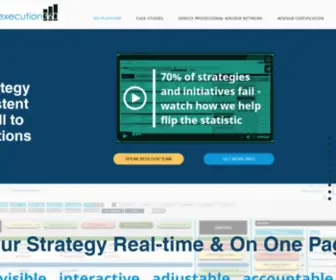 Execution360.com(Strategy Execution Platform SAAS) Screenshot