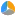 Executivelevels.com Favicon