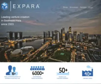 Expara.com(HOME) Screenshot