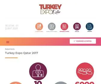ExpoturkeybyQatar.com(Turkey Expo Qatar 2020) Screenshot