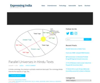 Expressingindia.com(NEWS & Personal Views) Screenshot