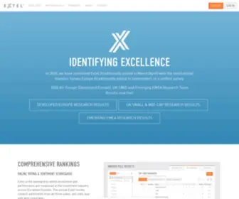 Extelsurveys.com(Identifying Excellence) Screenshot