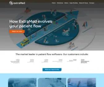Extramed.co.uk(Clinical & patient flow solutions) Screenshot