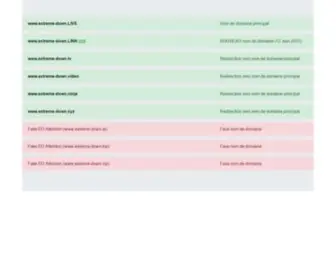 Extreme-Down.info(Extreme Download Adresse) Screenshot
